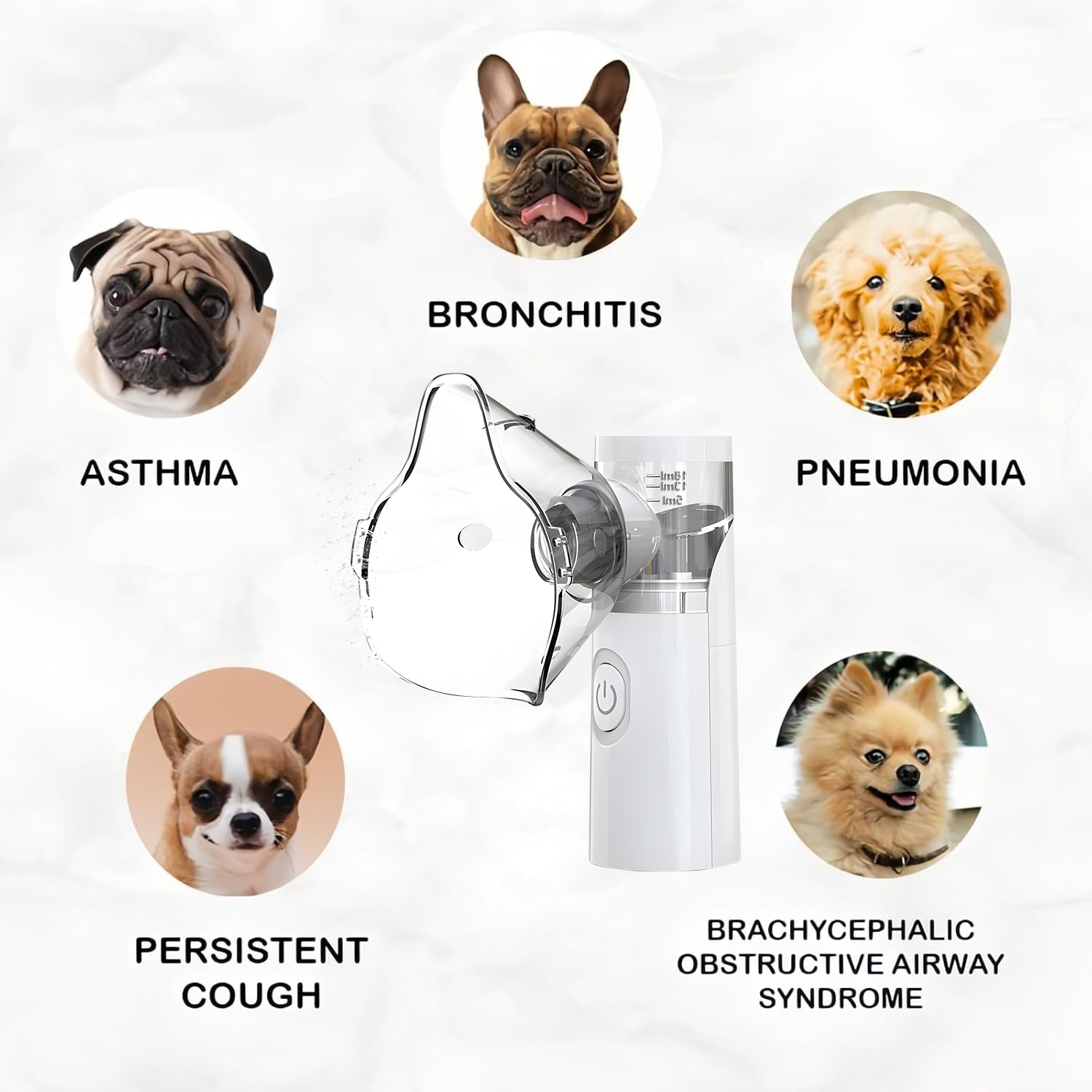 Pet Portable Nebulizer Machine - огляд і ціна Medical Lab Machines