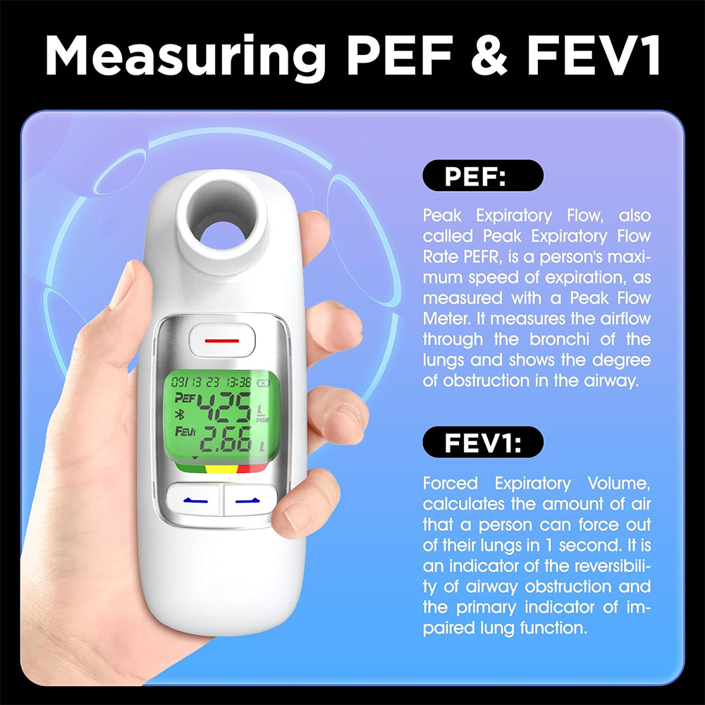 Medical Bluetooth Lung Functio - огляд і ціна Spirometer Lung Function