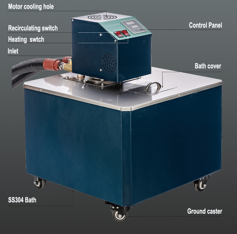 USA Laboratory 0-400°C Thermos - огляд і ціна Water Bath Laboratory