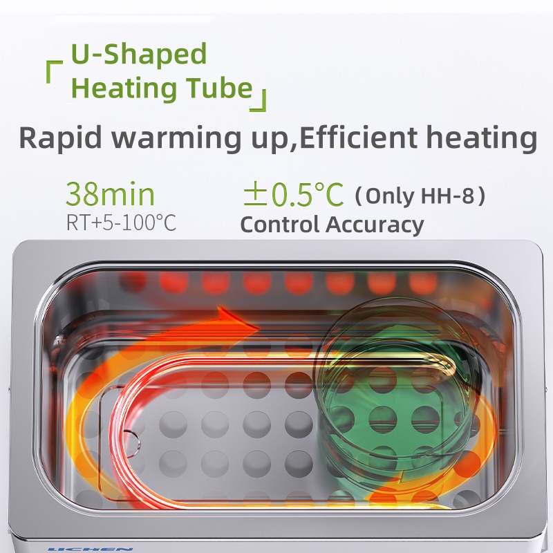 WEIAI Laboratory Magnetic Stir - огляд і ціна Water Bath Laboratory