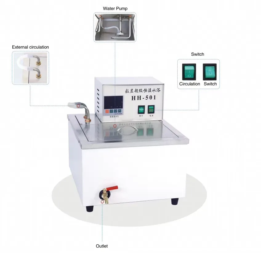 Laboratory Equipment cooling c - огляд і ціна Water Bath Laboratory